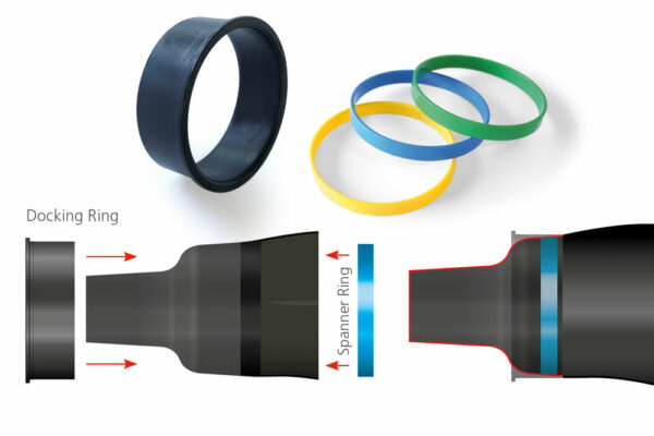 Si-Tech Quick Clamp Dry Cuff Retro Fit - 60940 To Attach to Existing Latex Seals